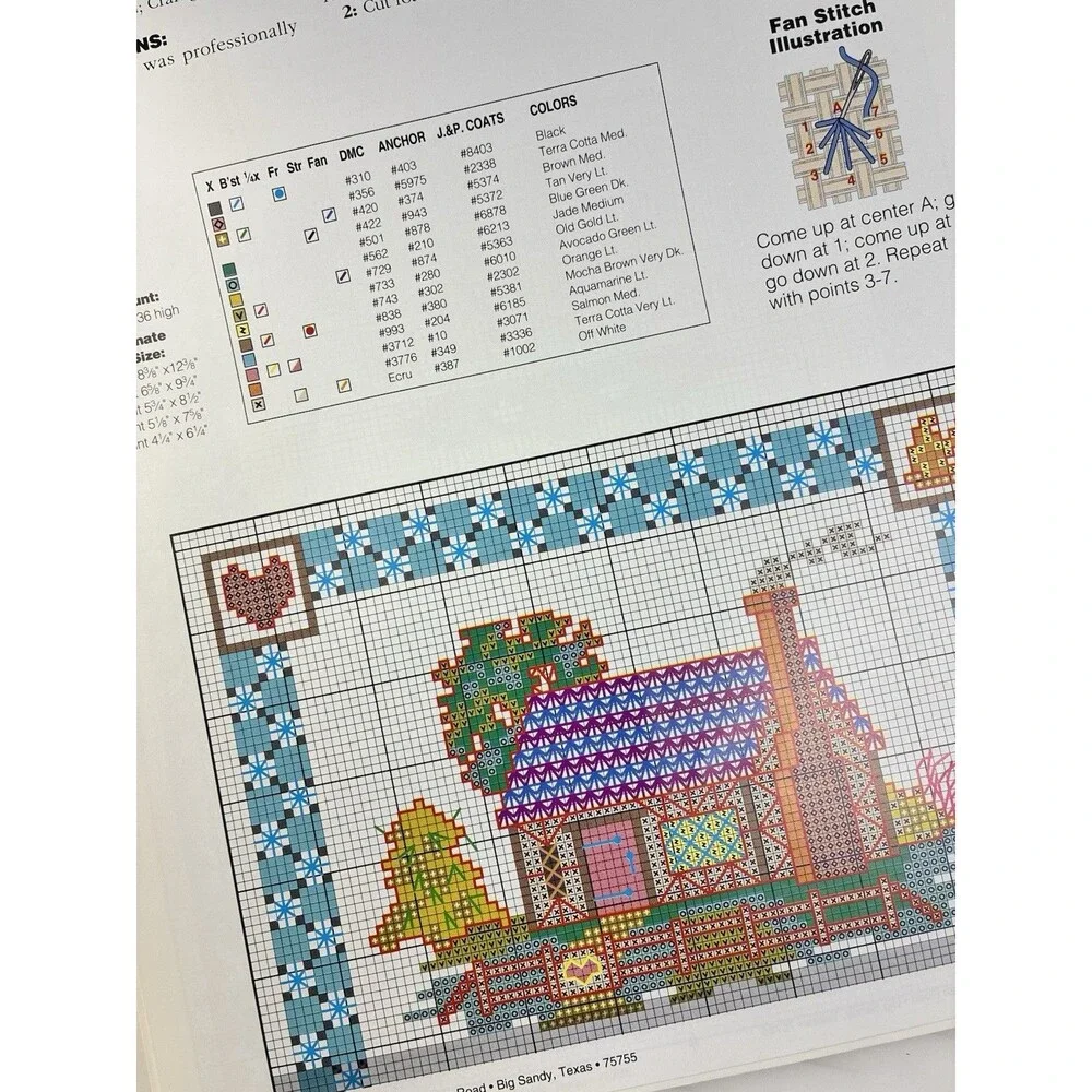 Calendar Cross Stitch 12 Patterns 1994 Rose Cat Daffodil Ballerina Car USA Bear